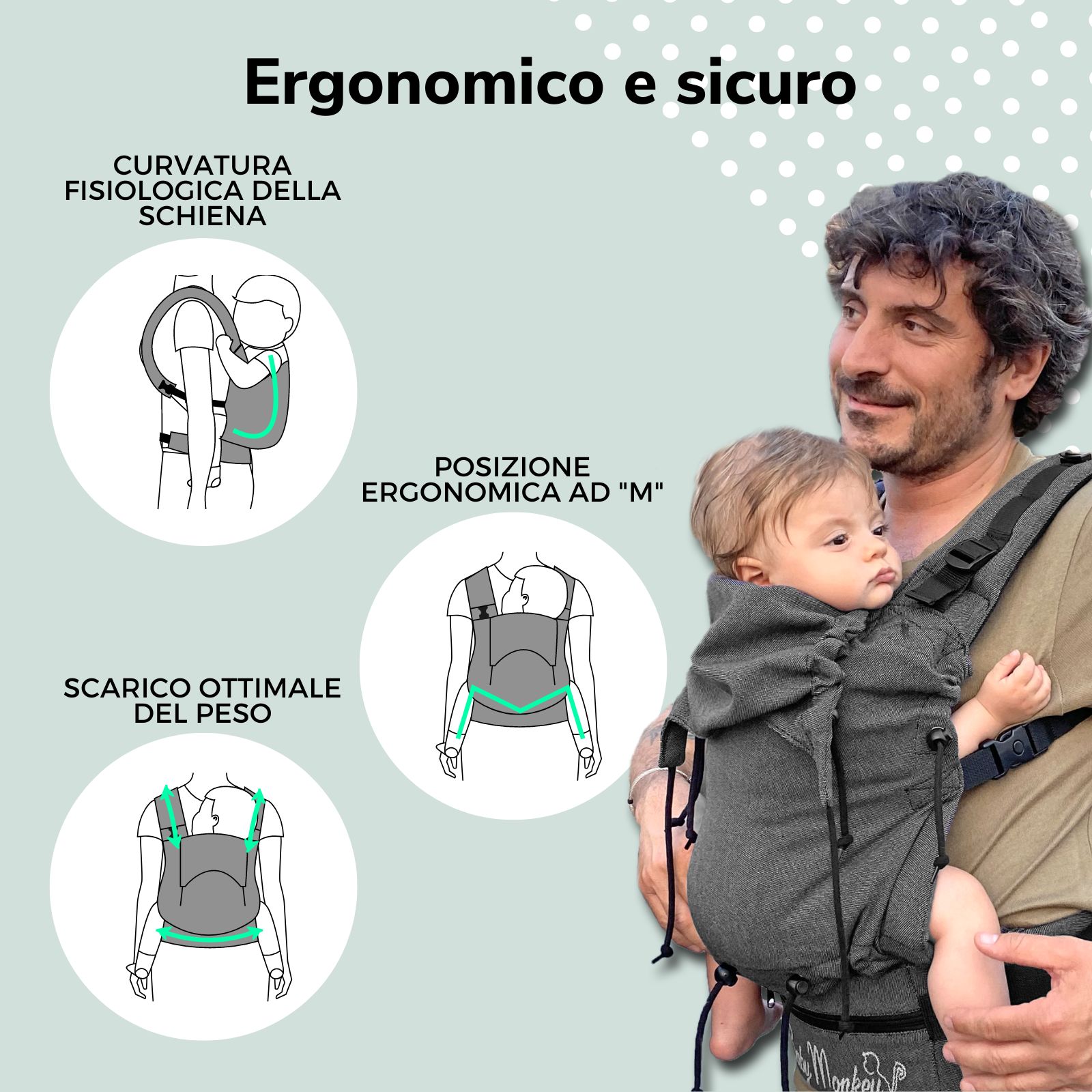 Regolo Marsupio Ergonomico - Baby Monkey - Rainforest Dark Green Reverse - immagine 2