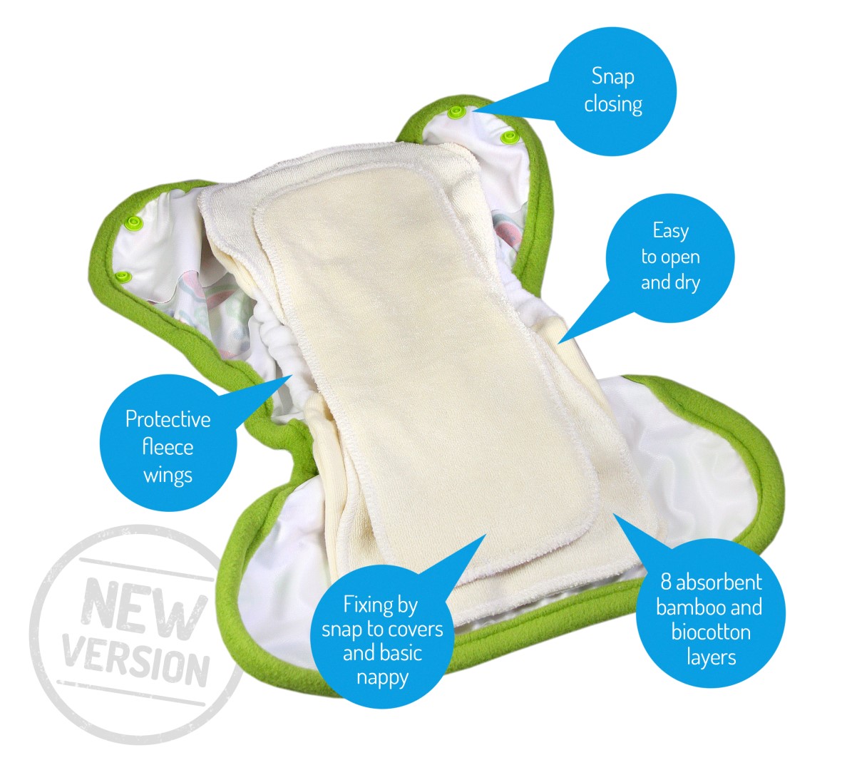 SIO Complete - bottoni a pressione - Petit Lulu - Turquoise Birds - immagine 2